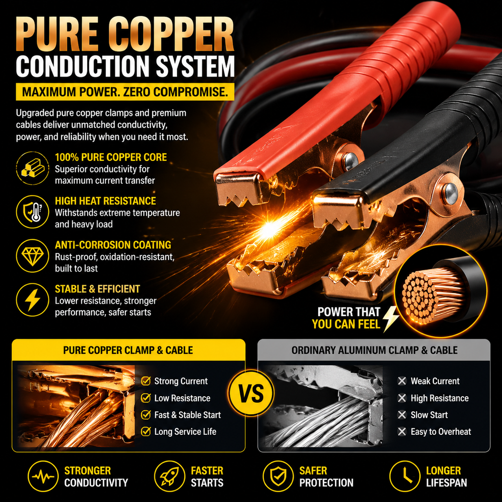 ARCSTART PRO™ Emergency Energy System