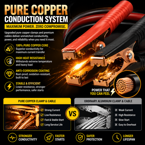 ARCSTART PRO™ Emergency Energy System