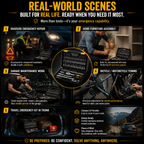 NOMAD CORE™ PRO 68-in-1 Precision Mechanic System