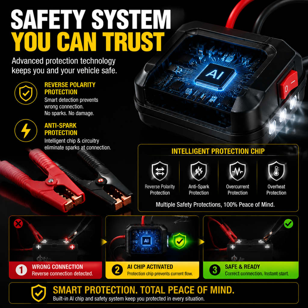 ARCSTART PRO™ Emergency Energy System