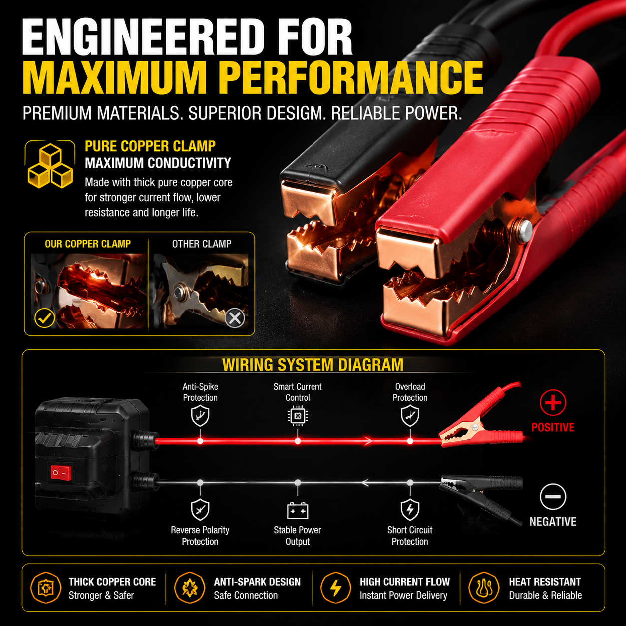 ARCSTART PRO™ Emergency Energy System