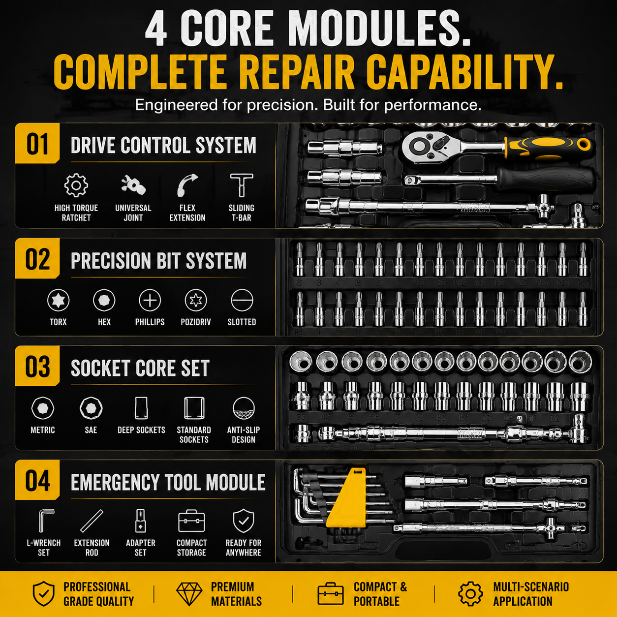 NOMAD CORE™ PRO 68-in-1 Precision Mechanic System