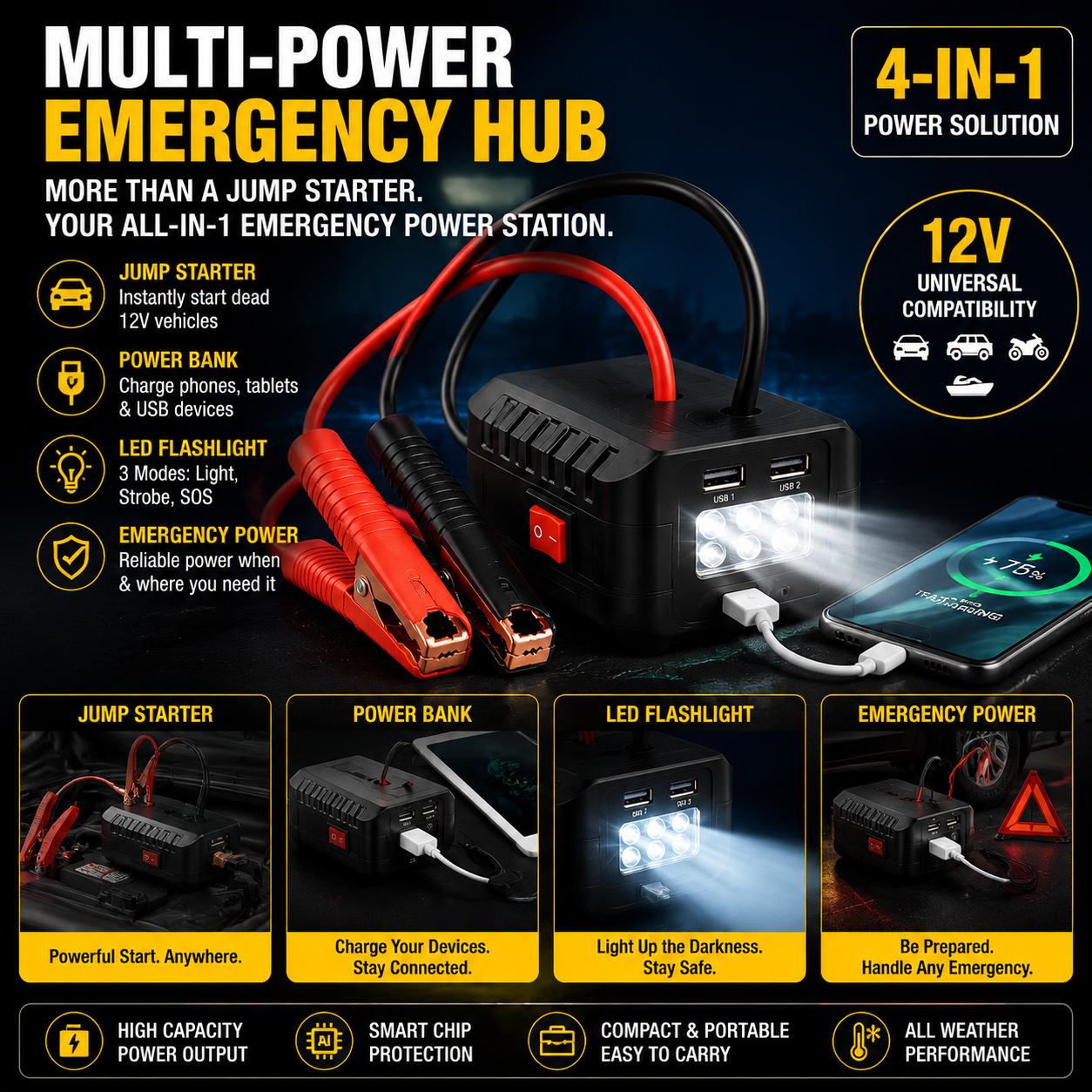 ARCSTART PRO™ Emergency Energy System