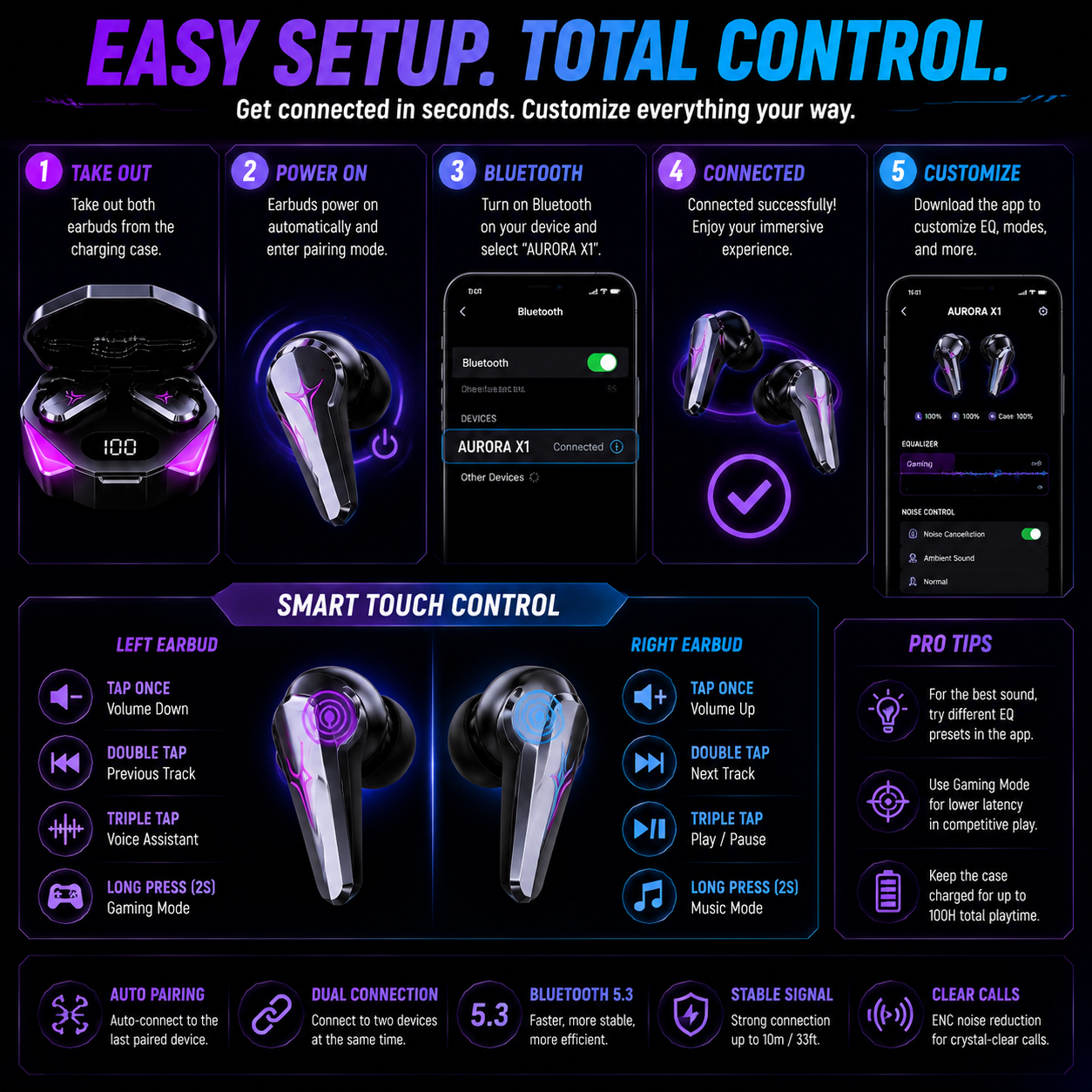 AURORA X1™ Gaming True Wireless Earbuds
