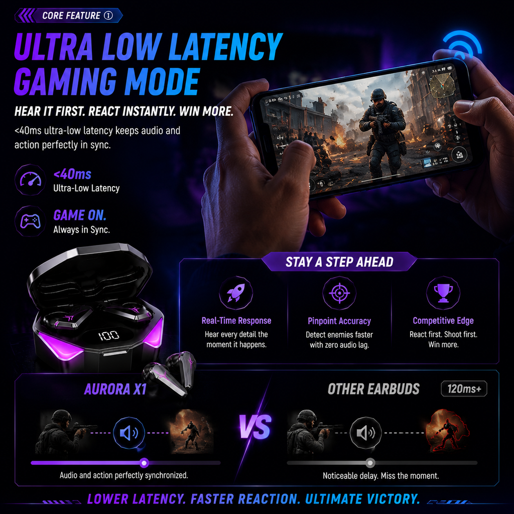 AURORA X1™ Gaming True Wireless Earbuds