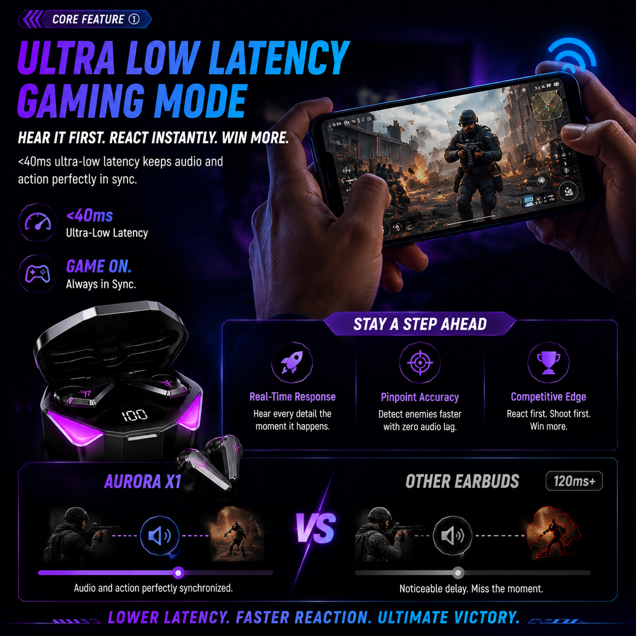 AURORA X1™ Gaming True Wireless Earbuds