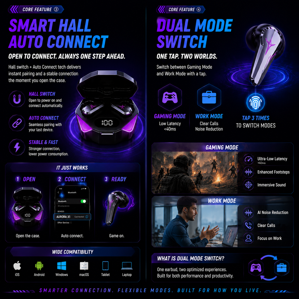 AURORA X1™ Gaming True Wireless Earbuds