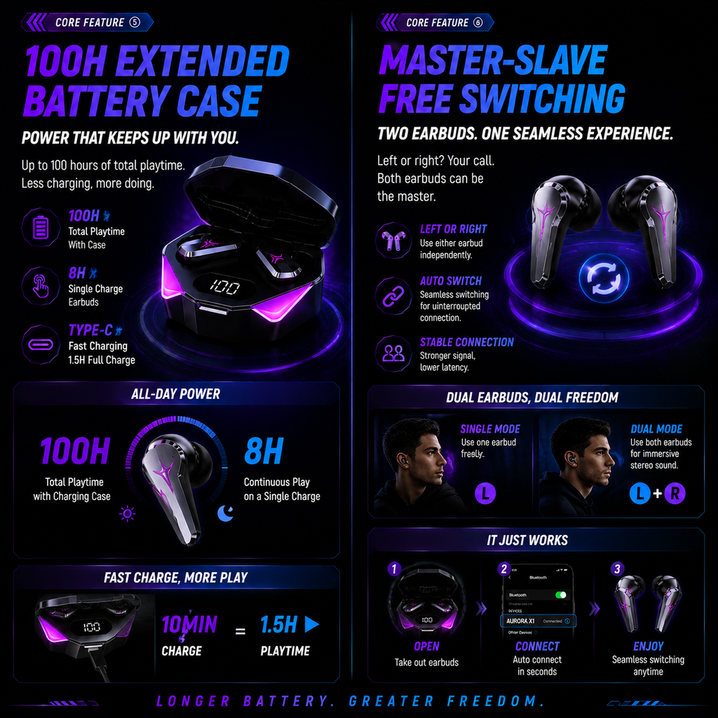 AURORA X1™ Gaming True Wireless Earbuds