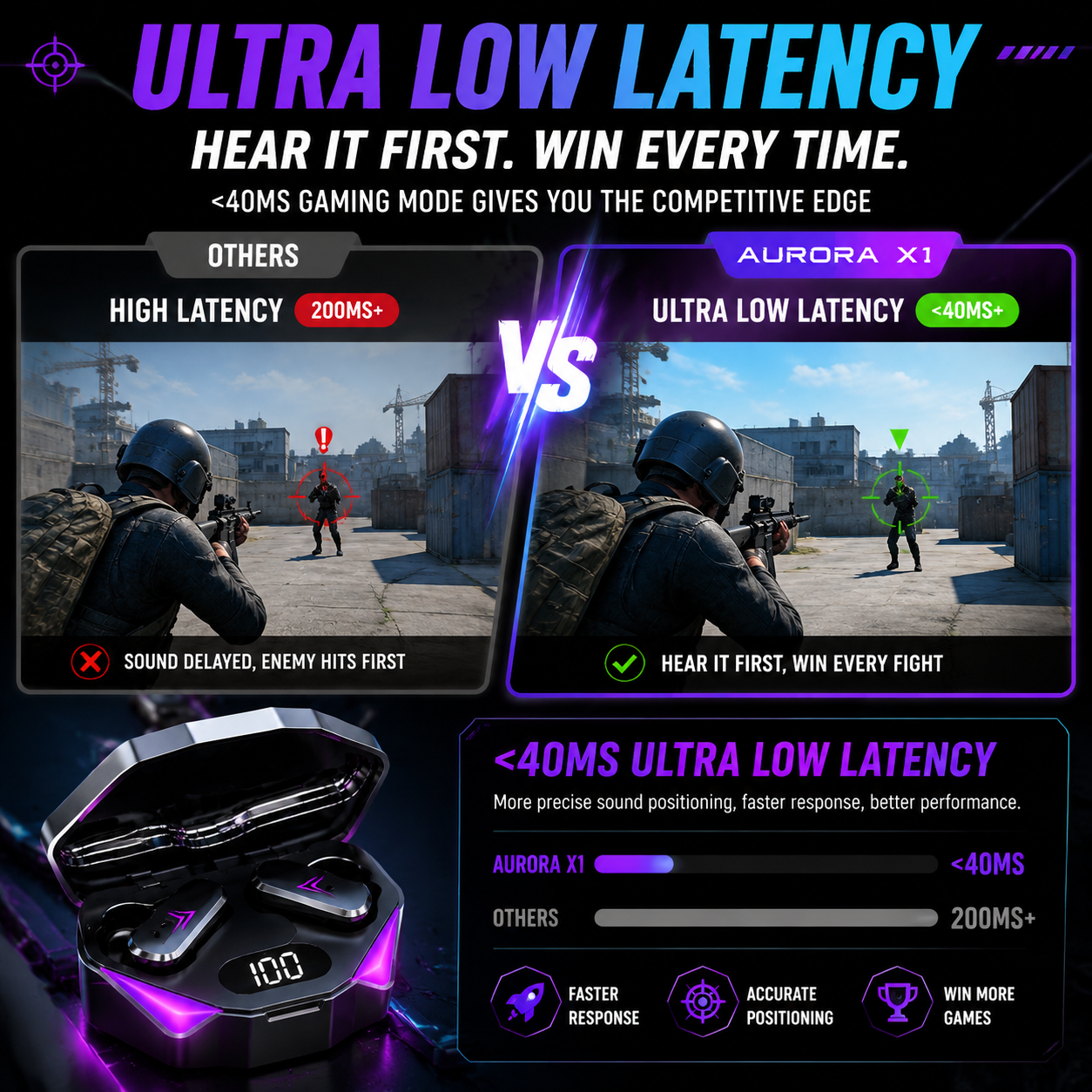 AURORA X1™ Gaming True Wireless Earbuds