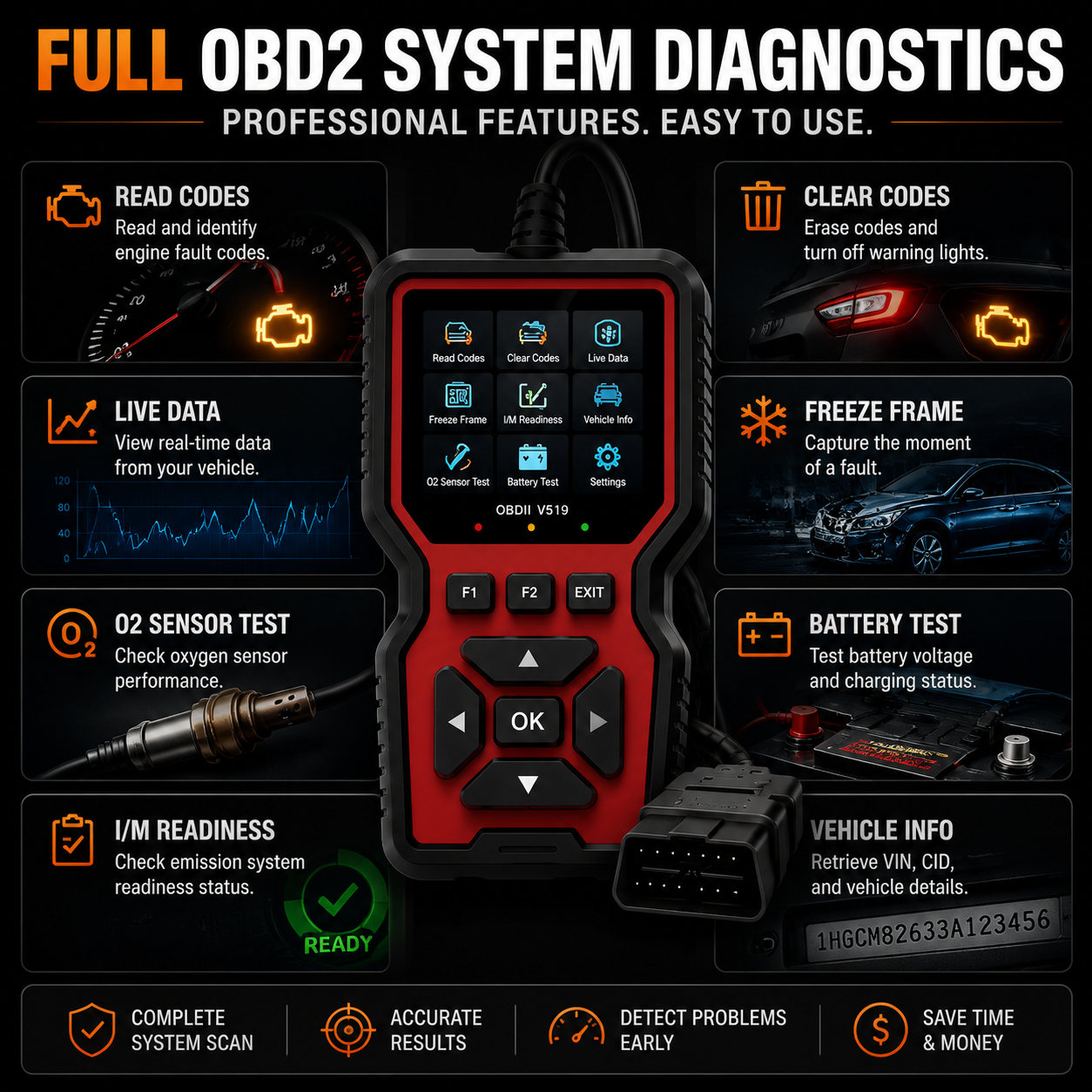 AUTOSENSE™ PRO Smart Vehicle Health Scanner