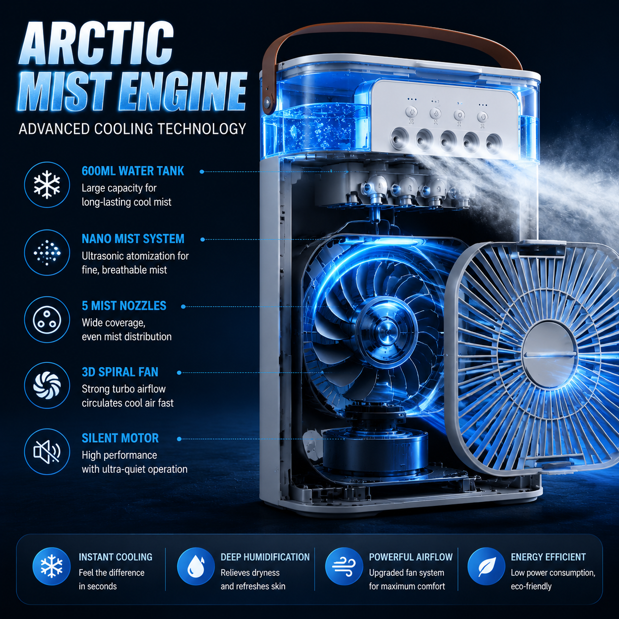 ArcticFlow 3X Cooling System