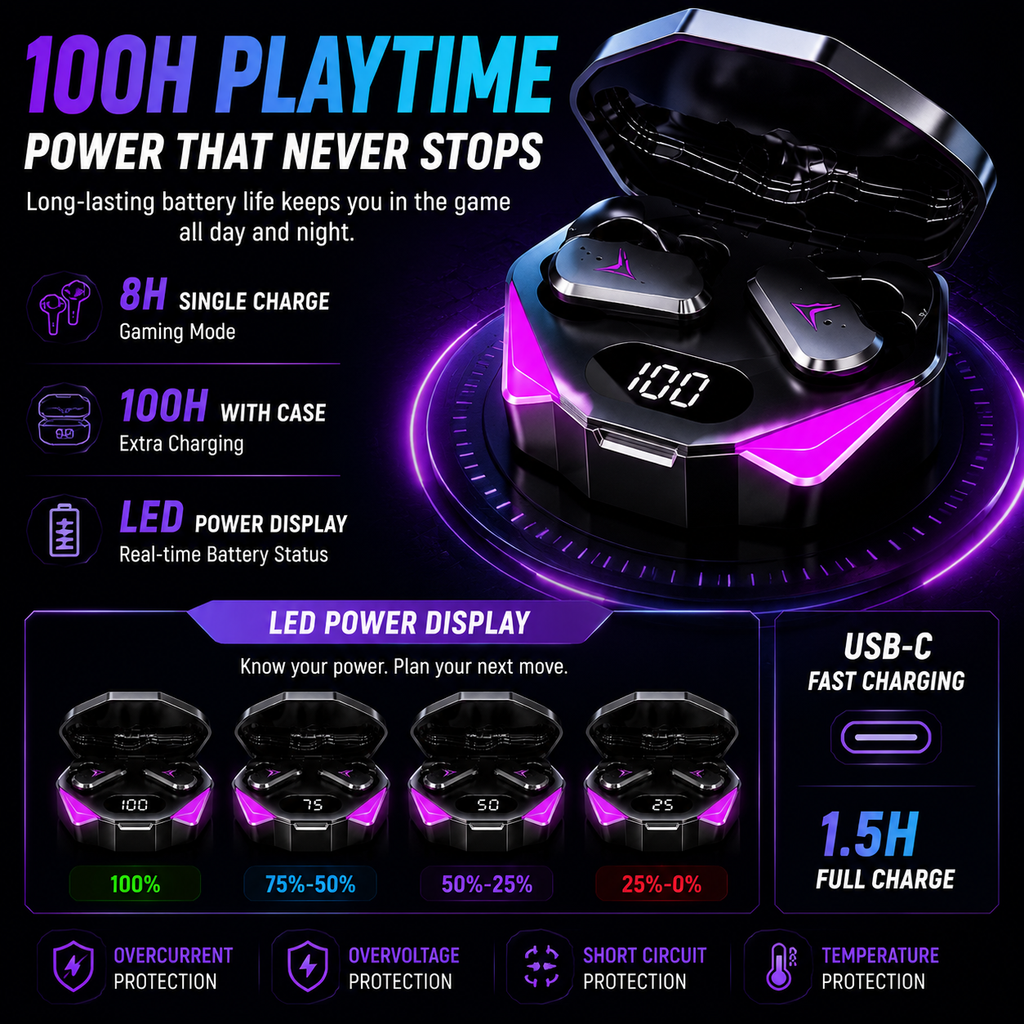 AURORA X1™ Gaming True Wireless Earbuds
