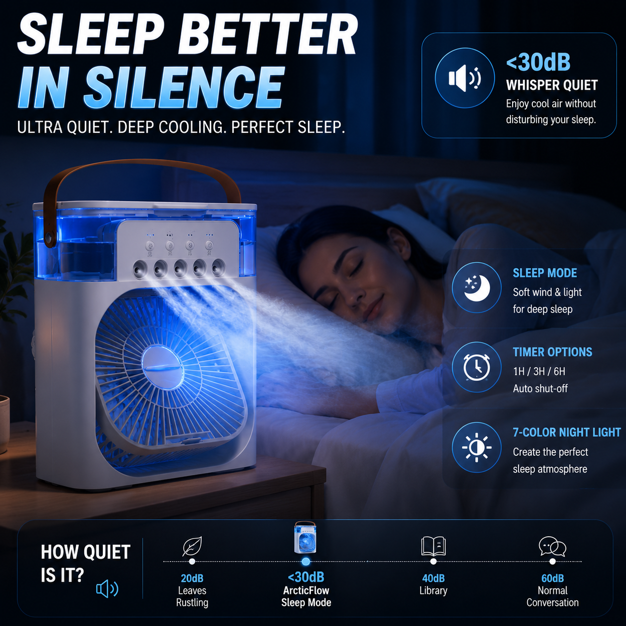 ArcticFlow 3X Cooling System