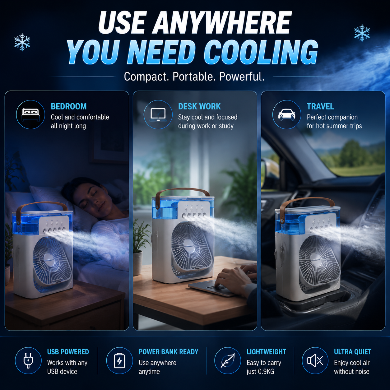 ArcticFlow 3X Cooling System