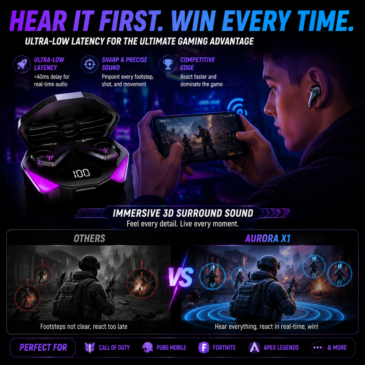 AURORA X1™ Gaming True Wireless Earbuds