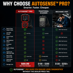 AUTOSENSE™ PRO Smart Vehicle Health Scanner