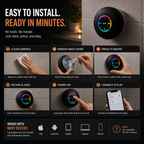 AQUABEAT™ Waterproof RGB Shower Speaker System