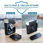 New 3-in-1 Fan and Air Conditioner