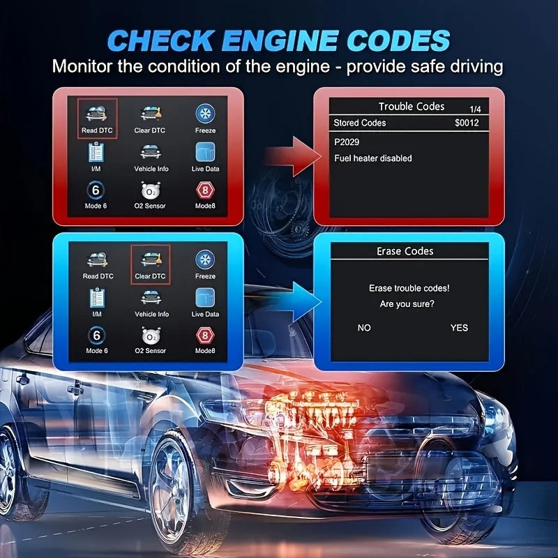 Professional Obd2 Scanner