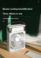 New 3-in-1 Fan and Air Conditioner