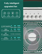 New 3-in-1 Fan and Air Conditioner