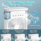 New 3-in-1 Fan and Air Conditioner
