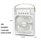 New 3-in-1 Fan and Air Conditioner