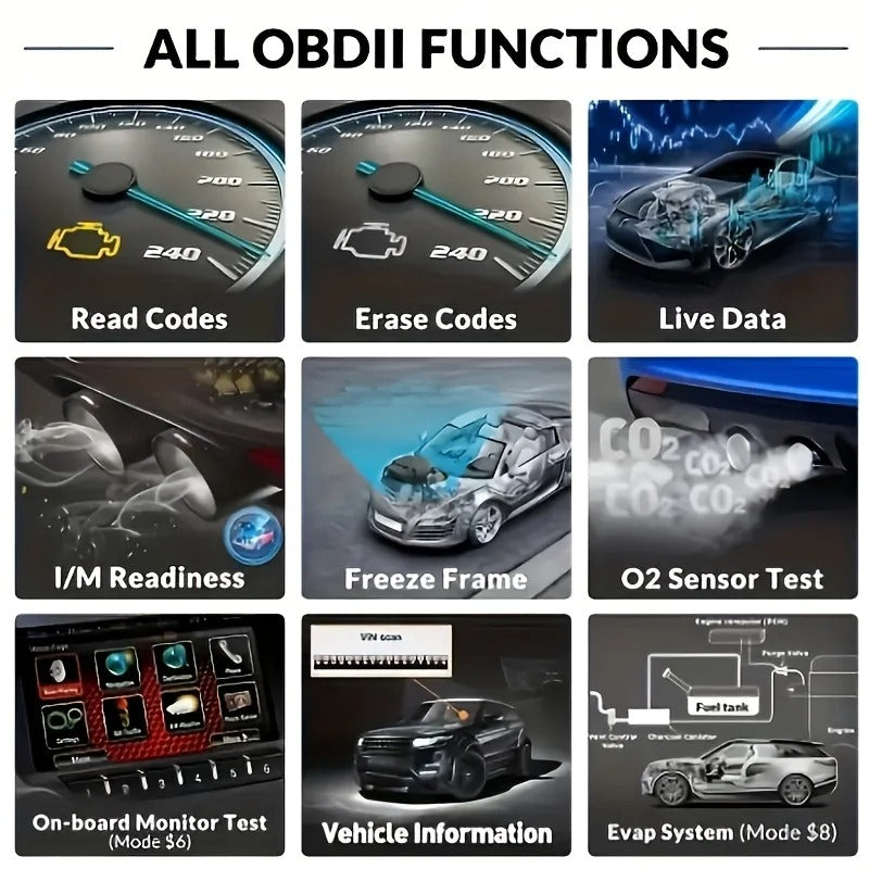 Professional Obd2 Scanner